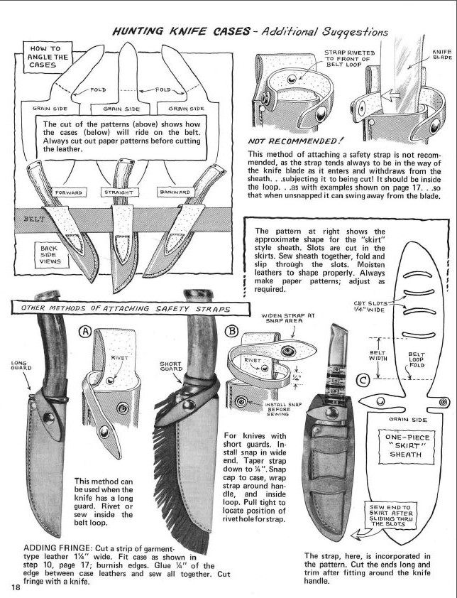 Knife Sheath Pattern Patterns and Templates