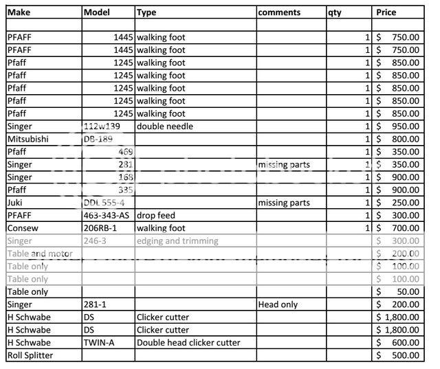 sewing%20machines.jpg