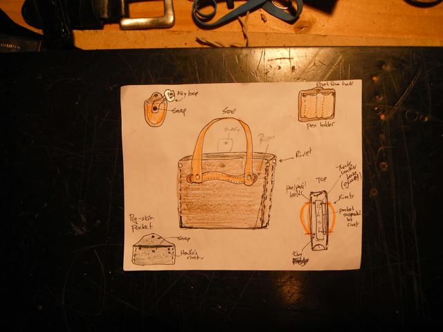 first bag