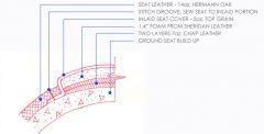 Inlaid Seat 05