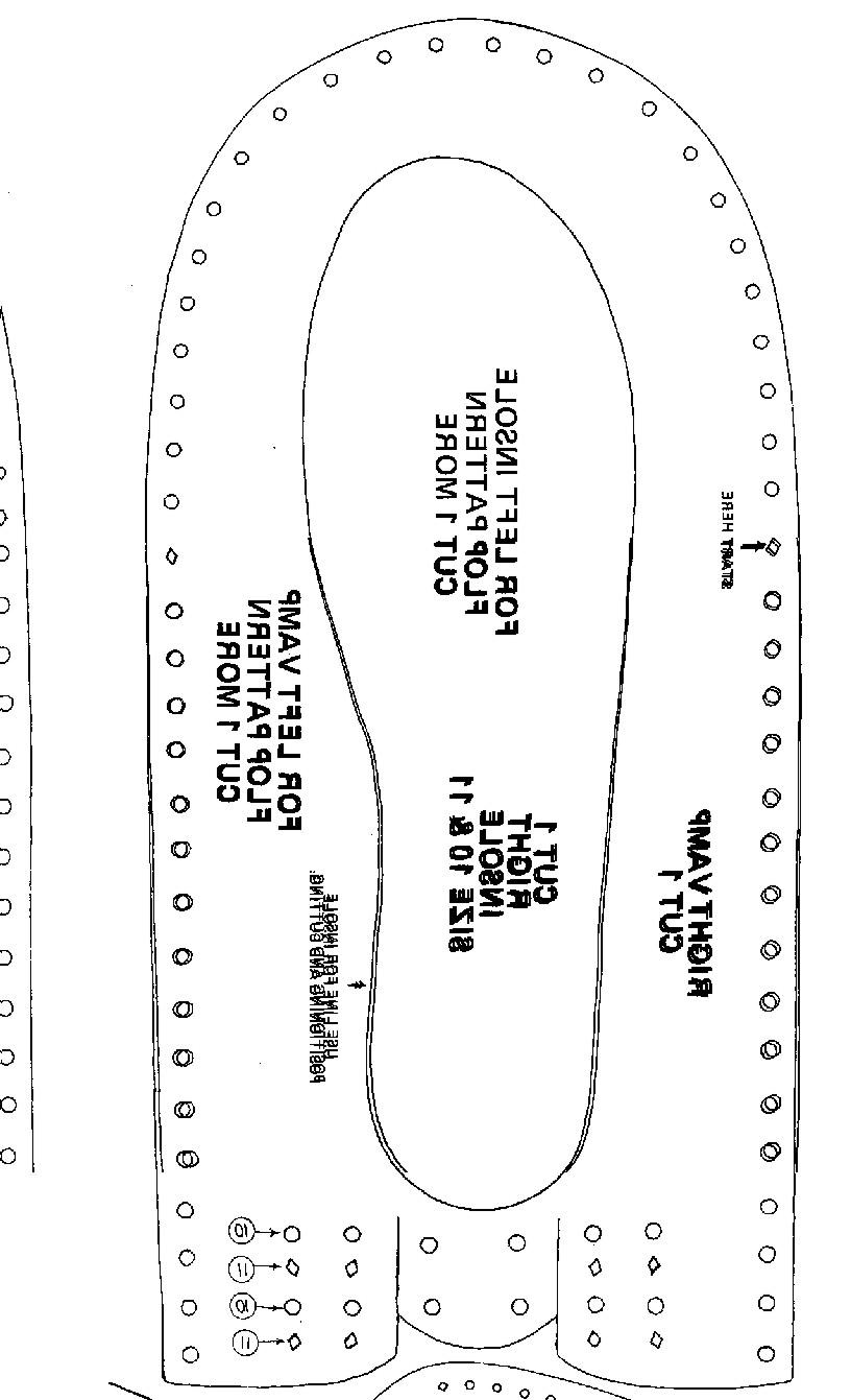 Moccasins - getting started - How Do I Do That? - Leatherworker.net