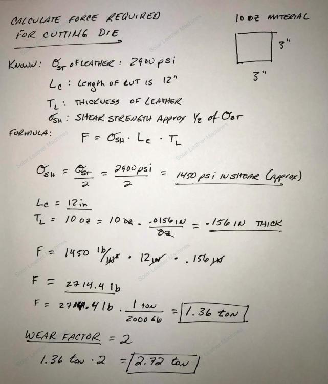 Clicker Cut Force Calculation.JPG