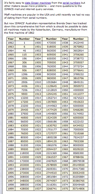 Pfaff dating by serial number.jpg