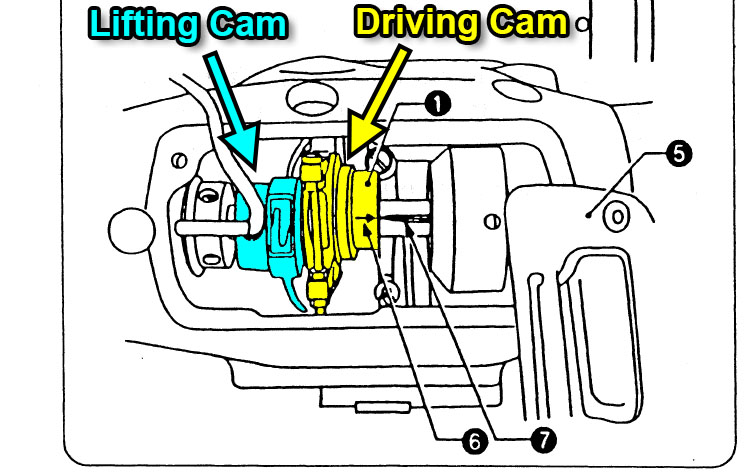 lift and drive cams.jpg