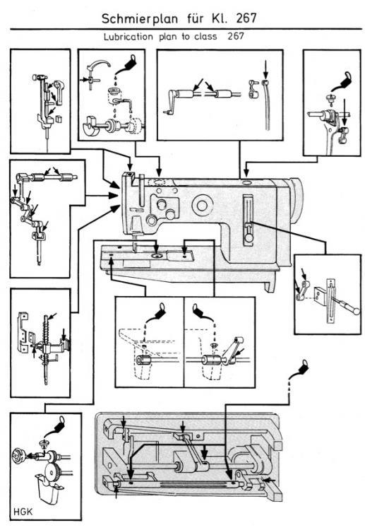 DurkoppAdler267OilingDiagram.jpg