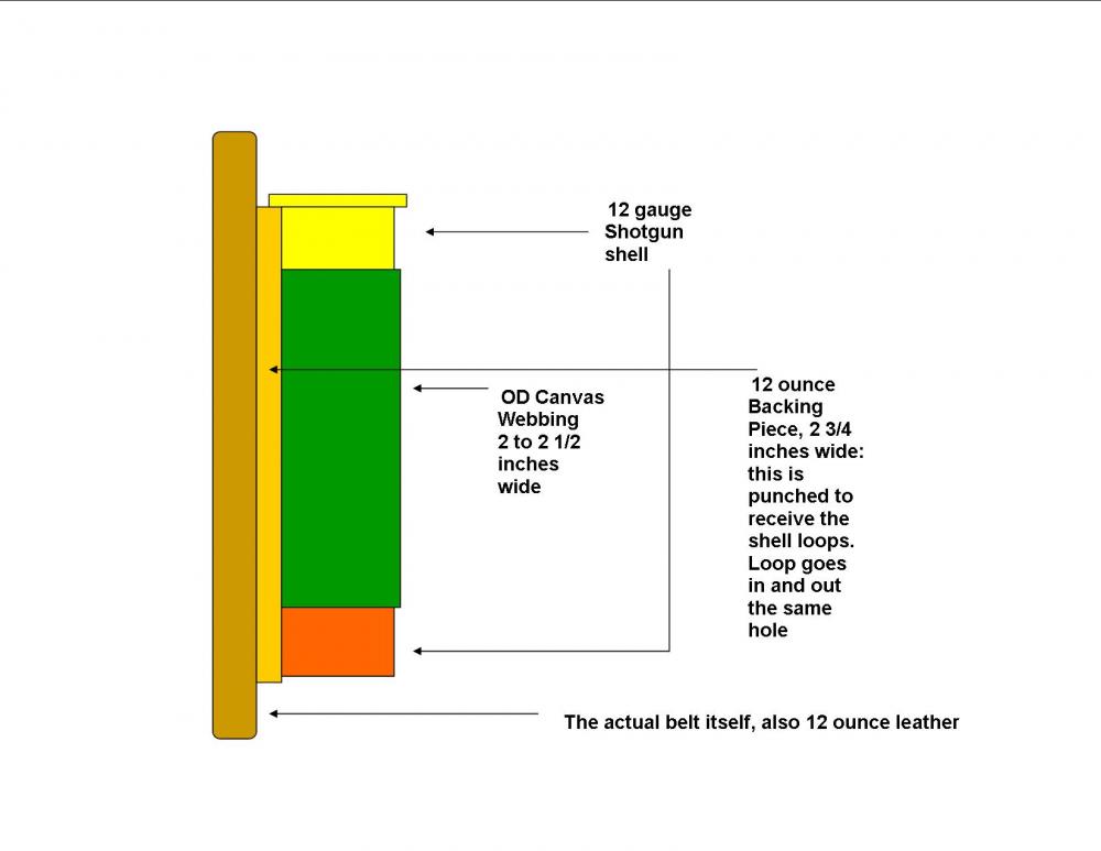 cartridge example shotgun shell belt.jpg