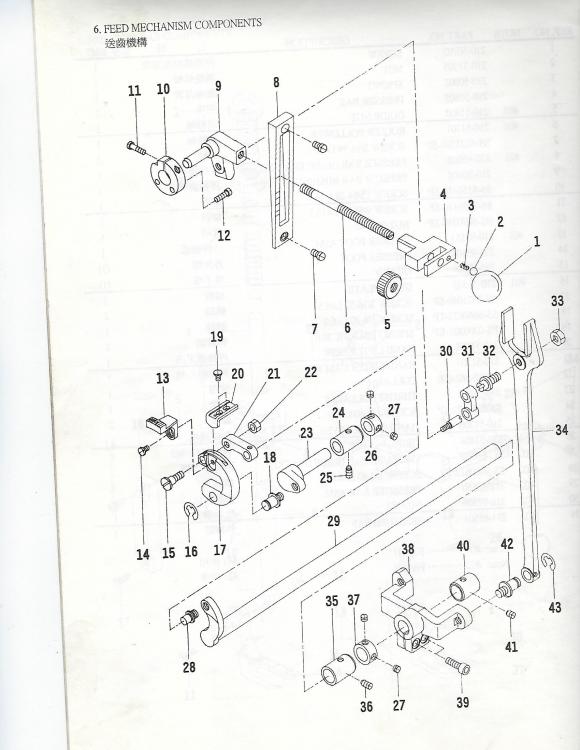 CB4500 feed mech pic.jpg