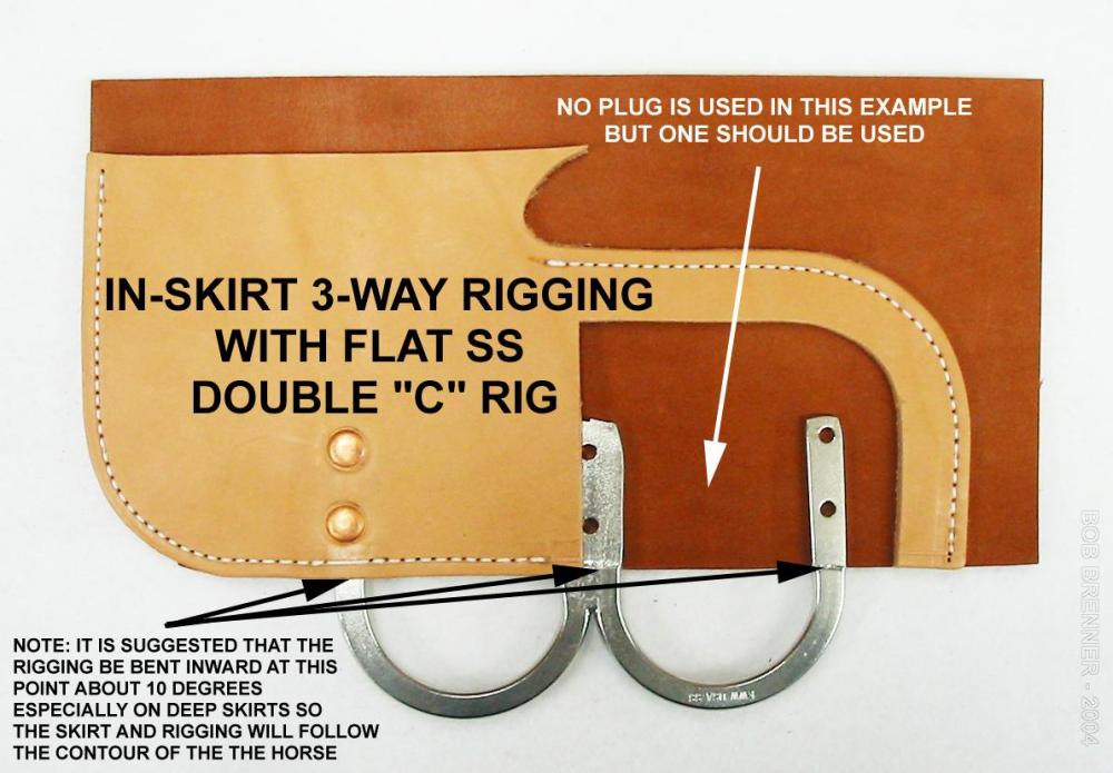 3-WAY C IN-SKIRT RIGGING - 1.JPG