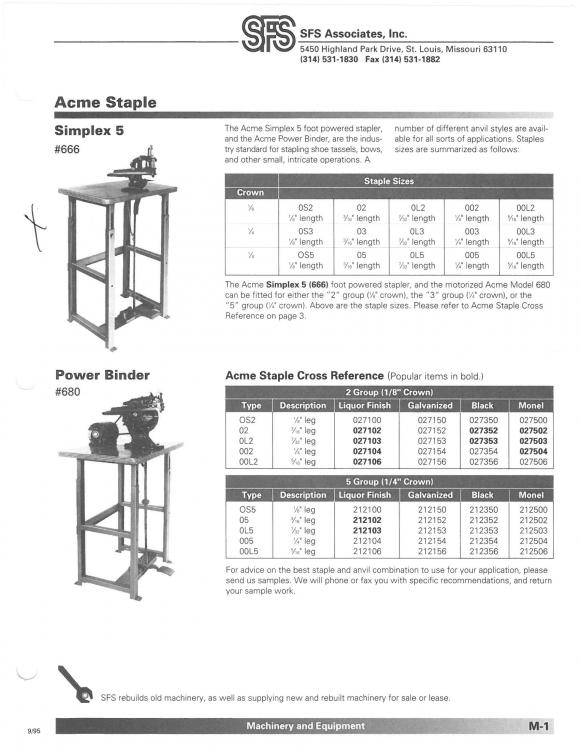 acme staqple machines 2 .jpg