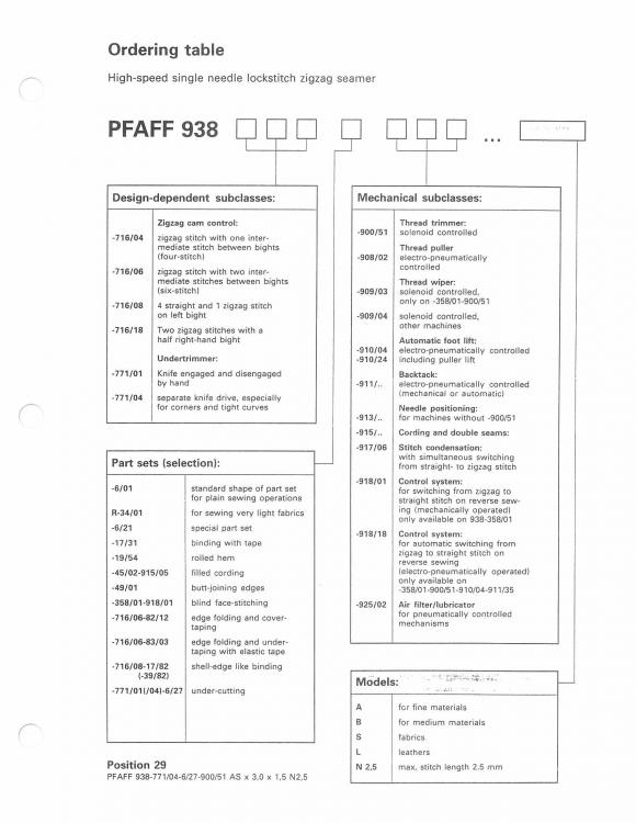 An Introduction To The Pfaff Numbering System_Page_7.jpg