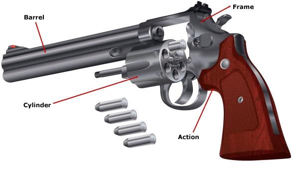 handgun-revolver-parts.jpg.2c6b6c2c561ff5955bdba50c23867b0e.jpg