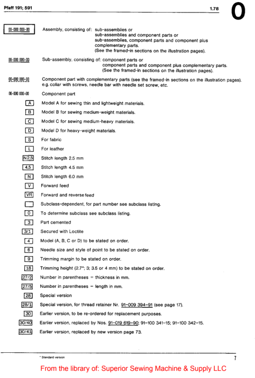 Pfaff 1915A L Questions Leather Sewing Machines