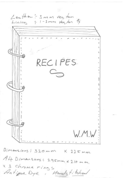 Book Cover Recipes.jpg