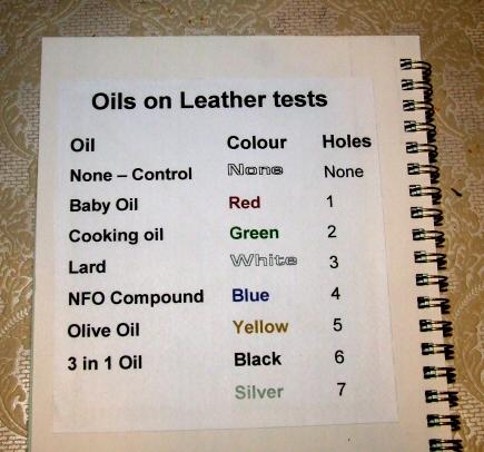 Oil testing, note book,, 01LWs.jpg