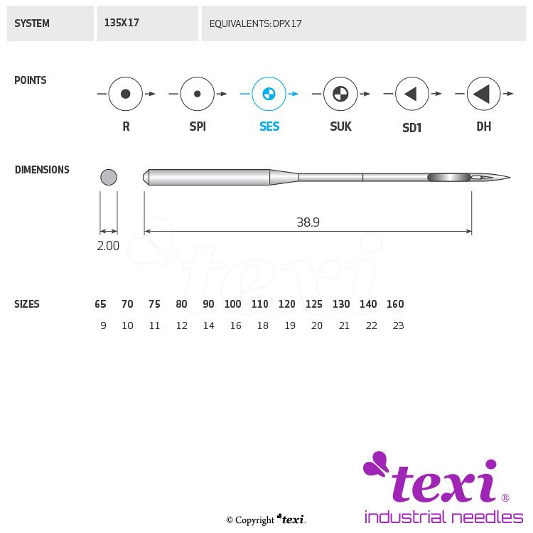 TEXI-135X17-SES-100-Sewing-machine-needle.jpg.34cf3118e71f32bd1753dd6ebc3fce51.jpg